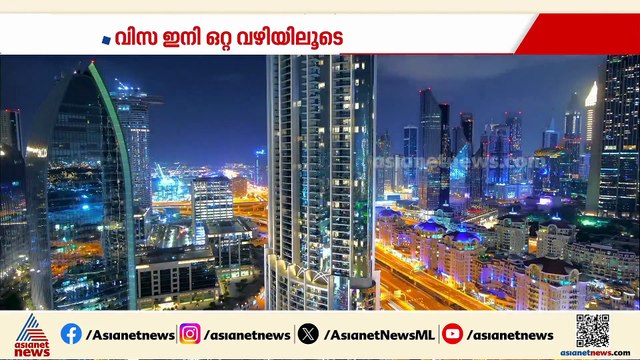 ദുബായ് നിക്ഷേപകര്‍ക്ക് സന്തോഷ വാര്‍ത്ത; കൂടുതൽ എളുപ്പത്തിൽ ഇനി വിസ