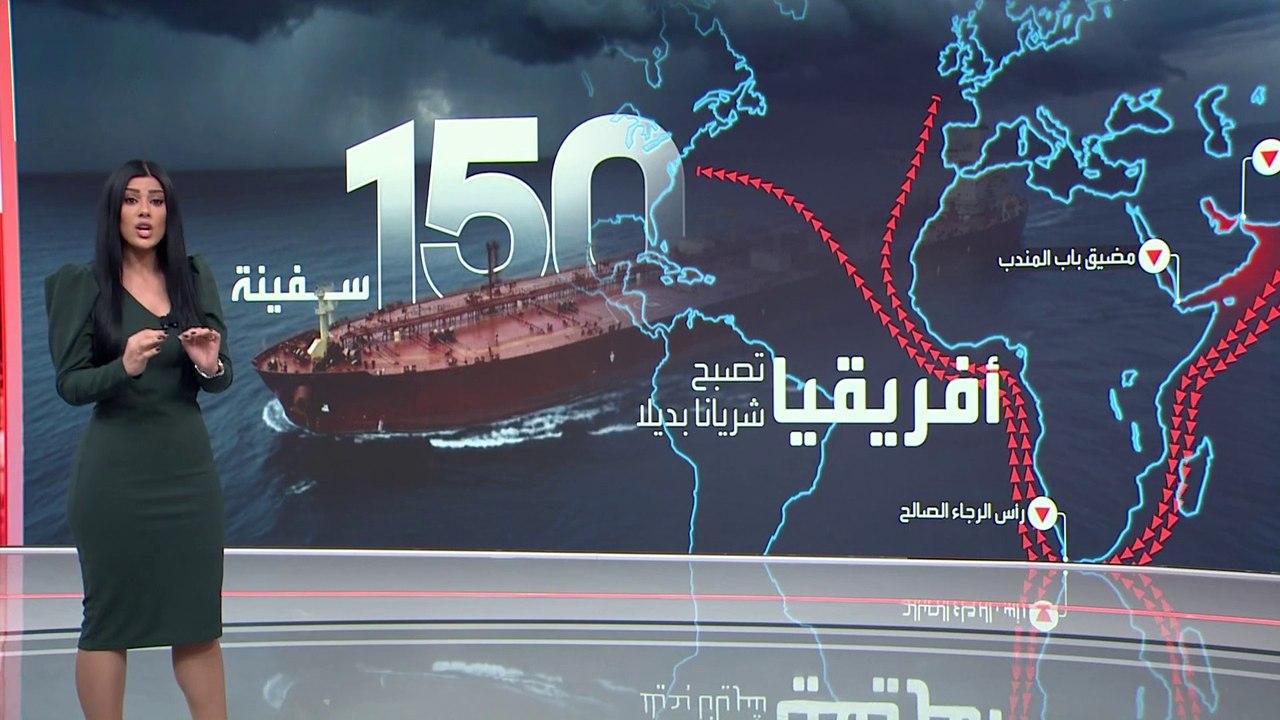 إغلاق مضيق هرمز يعيد رسم خريطة التجارة العالمية بتكلفة أعلى