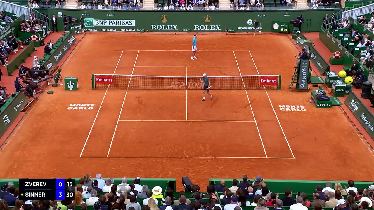 Sinner écoeure Zverev et se qualifie en finale - Tennis - Monte-Carlo