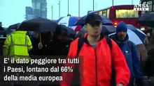 Tendenza Italexit