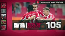 Kompany's Bayern Munich break Bundesliga goals record