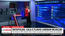 Datafolha: Presidente Lula e senador Flávio Bolsonaro lideram índices de rejeição