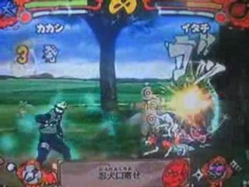 Kakashi basic guide