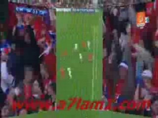 Euro 2008 Suisse 0 - 1 tchèque