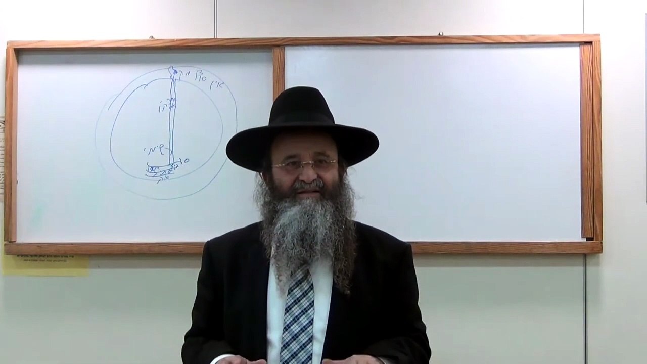 שיעור י"ב בספר "שומר אמונים הקדמון" - הרה"ג הרב יצחק חלימי שליט"א.