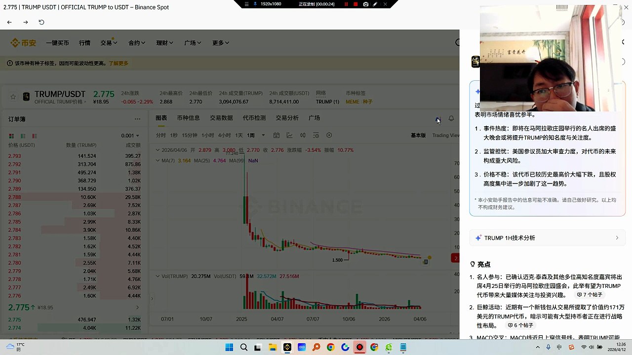 距离大会还有两周，估计就这两天会大幅度拉升一波，然后就开砸。位置看多到3.33.迈克·泰森及其他多位高知名度嘉宾将出席4月25日举行的马阿拉歌庄园盛会，一个新创建的钱包地址（8DHkza ）今日从 Bybit 提出 600,529 枚 TRUMP，价值约 171 万美元
