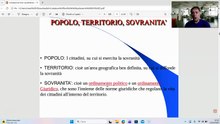 parlamento e iter legislativo