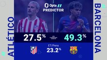 Atletico Madrid v Barcelona - Opta Predictor