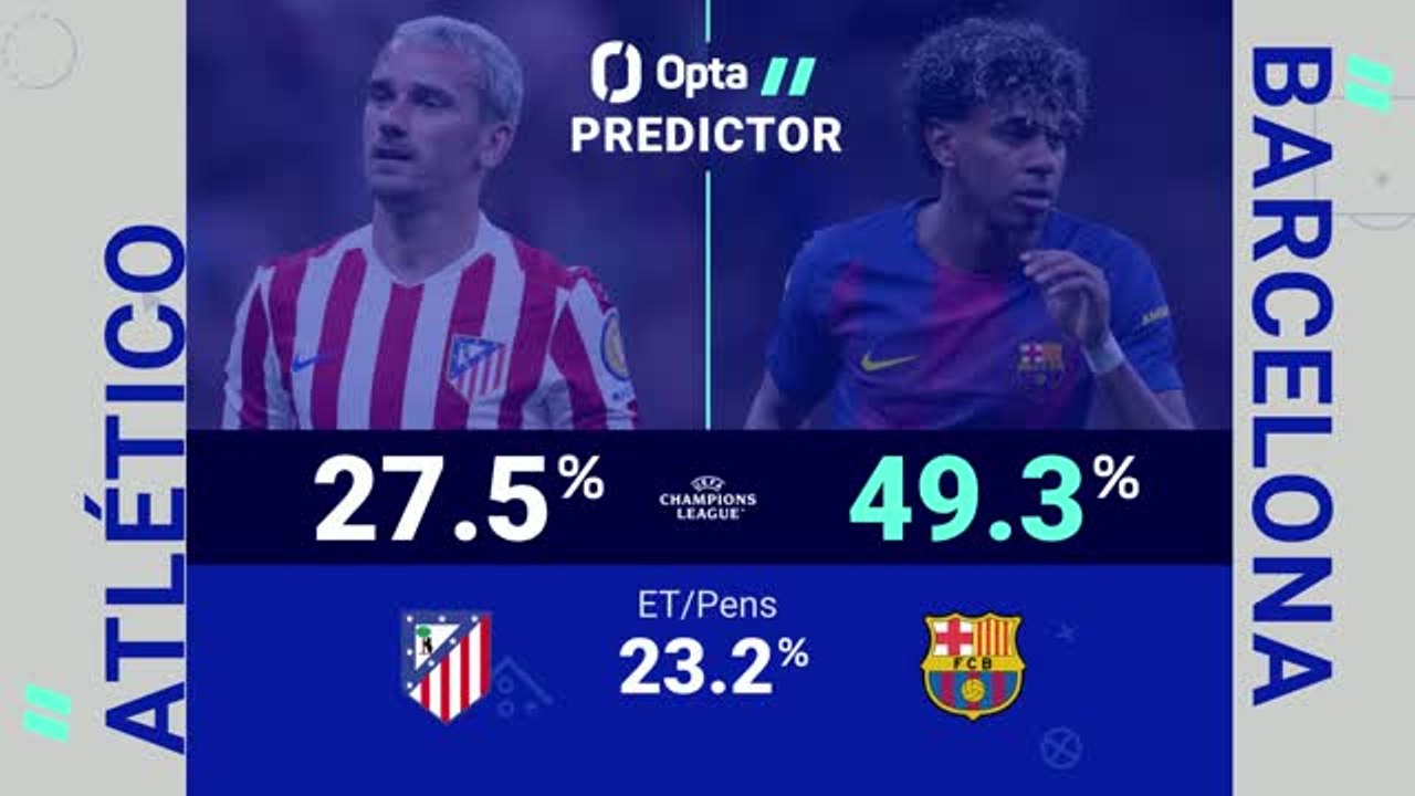 Atletico Madrid v Barcelona - Opta Predictor