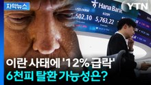 [자막뉴스] 이란 사태에 12% 급락한 코스피...6천피 탈환 가능성은? / YTN