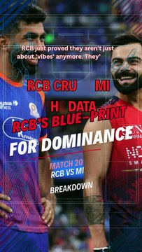 RCB’s Blue-Print for Dominance Match 20 Breakdown royal challengers bengaluru vs mumbai indians standings royal challengers bengaluru vs mumbai indians match scorecard
