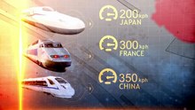 China's High-Speed Rail Crossed 50,000 KM – The Engineering Miracle Reshaping the World in 2026 😱