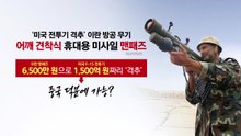 “중국, 이란에 지대공 미사일 지원 의혹”... F-15격추 무기 추정 [앵커리포트] / YTN