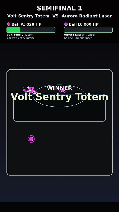 Volt Sentry Totem vs Cosmo Sentry Totem | Marble Race Physics Simulation Tournament | Echo Rush Cut