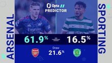 Arsenal v Sporting - Opta Predictor