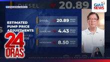 Sa wakas! — Oil price rollback at suspensyon ng excise tax sa LPG at Kerosene | 24 Oras