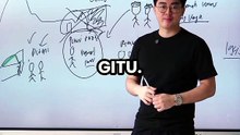 Teknologi = Kemajuan… atau Sengsara?