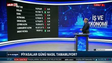 İş ve Ekonomi - 13 Nisan 2026