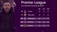 WARNING: Tottenham deep in relegation trouble