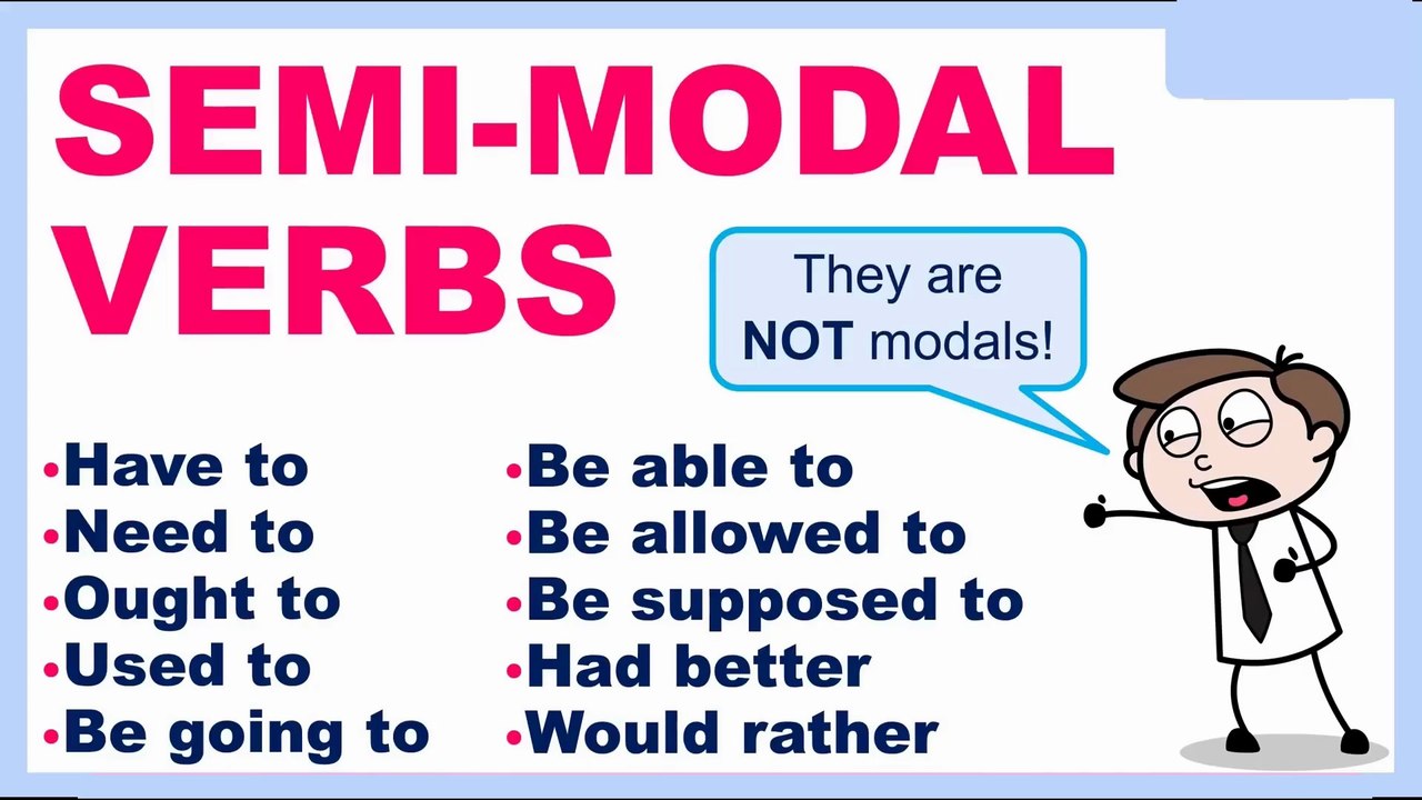 36-MODAL VERBS ( SEMI MODALS )