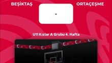 Maç Duyurusu - Beşiktaş v Ortaçeşme - U11 Kızlar A Grubu 4. Hafta