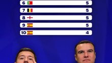 LES MEILLEURS PASSEURS de l'EURO ? ⚽️🧐🔥