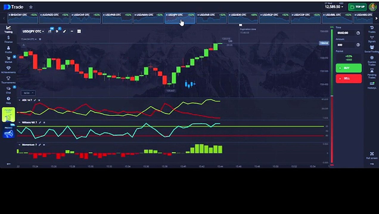 OTC DIVERGENCE ENGINE: Trading ADX DI Gaps + Mo...