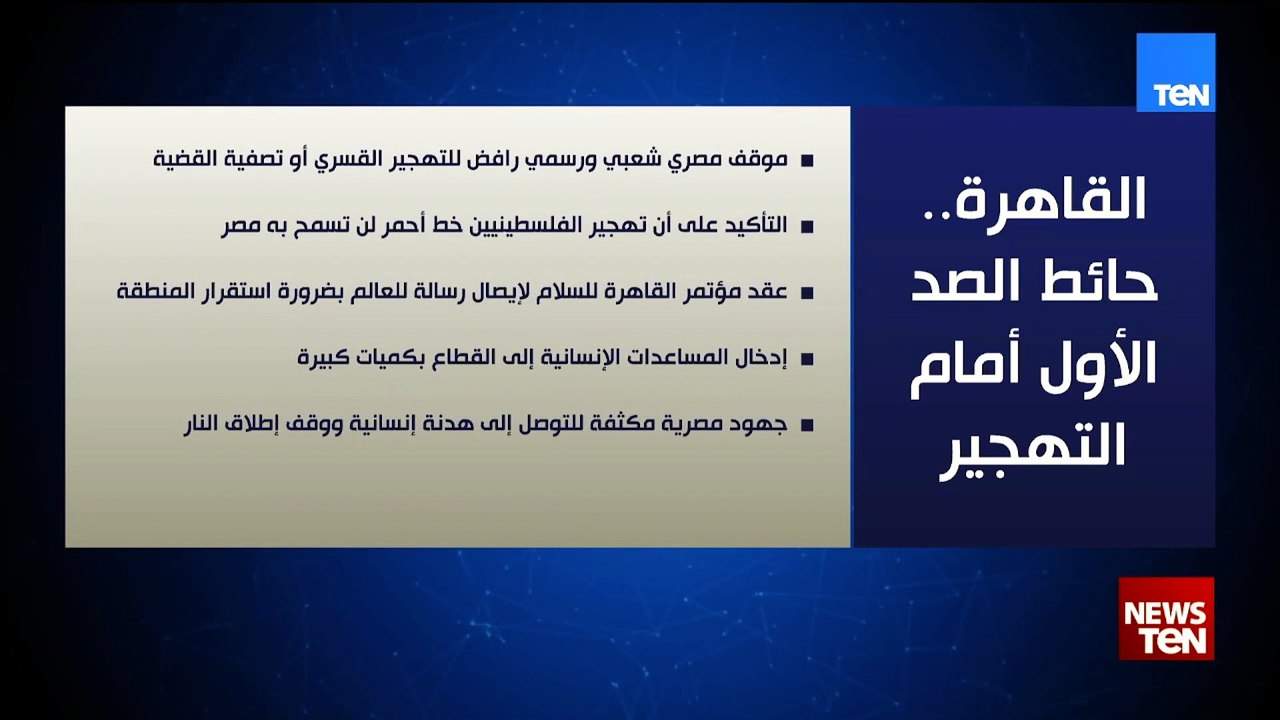 القاهرة.. حائط الصد الأول أمام التهيجر