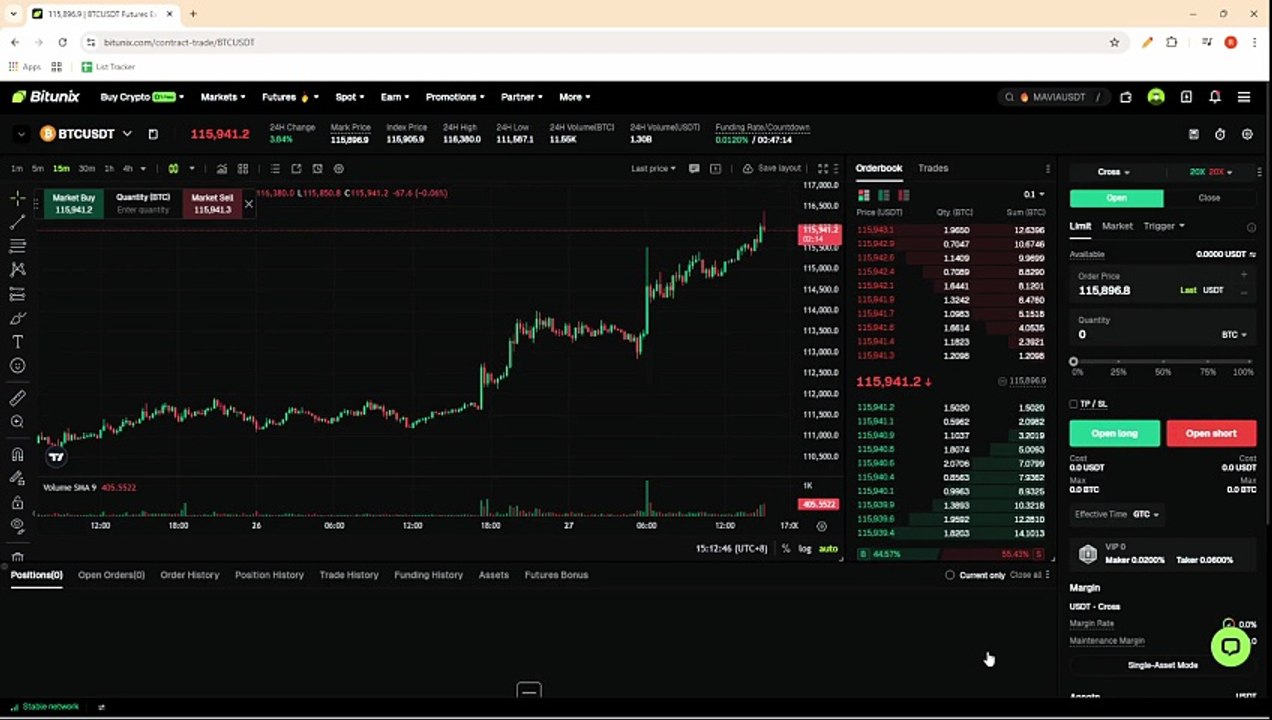 Bitunix Pro: Open Long/Short Positions Free Unlimited 2026