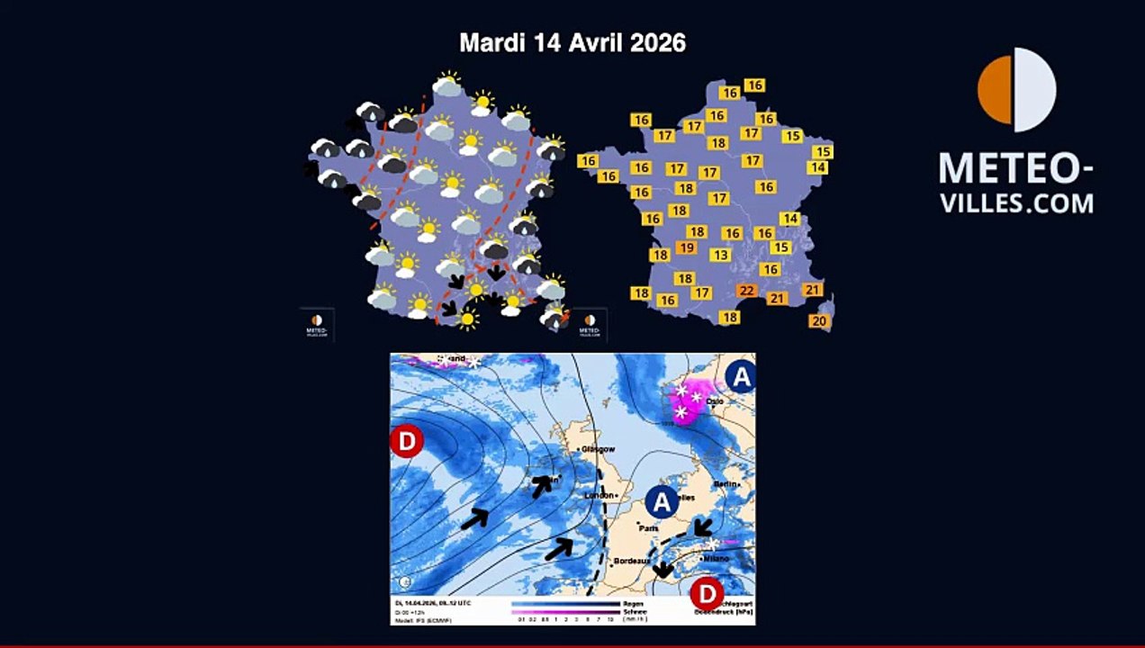 meteo-villes.com