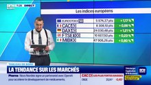 Le tableau de bord : Les marchés ont absorbé l'instabilité ambiante, tant du côté américain que du côté européen - 14/04