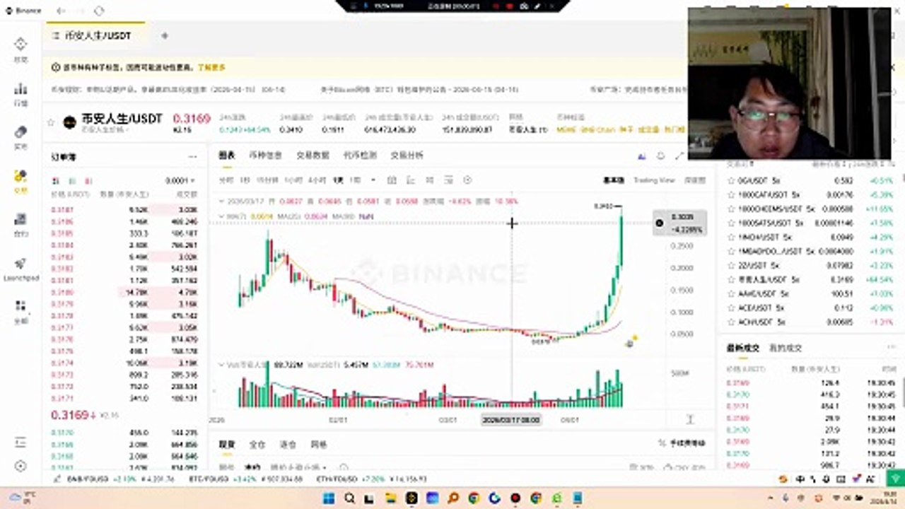 #币安人生 已经到了看多不做多的状态，后续看$币安人生 能走到哪里，咋空还会继续，后续去往星空大海也不可！有可能会带起中文meme哈基米、$我踏马来了 、老子、奶龙、雪球、索拉拉、$龙虾