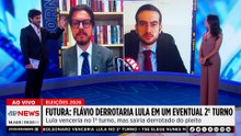 Futura/Apex: Flávio Bolsonaro venceria Lula no 2º turno