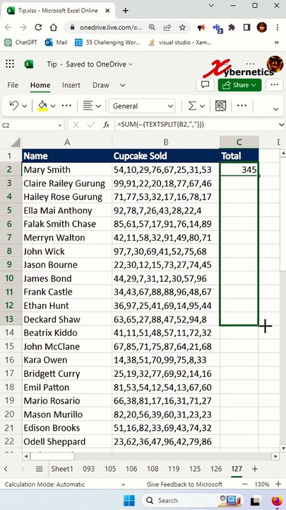 Sum comma separated values in jaggered format in Excel - Excel Tips and Tricks