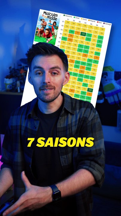 C'est quoi le NOM DE FAMILLE de Malcolm ??