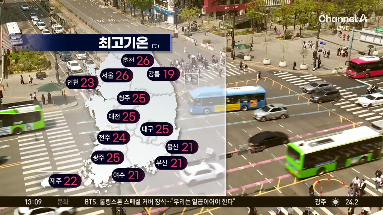 [날씨]오늘도 한낮 26도 ‘초여름’…수도권 미세먼지 기승
