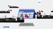 Czy Unia Europejska jest uzależniona od handlu z Chinami?