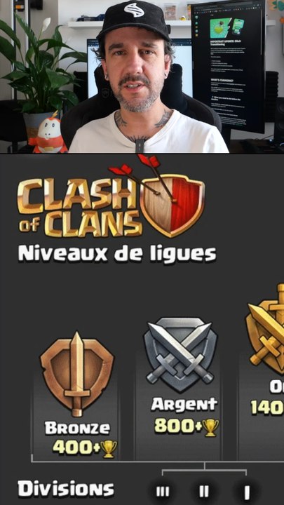 Nouveau classement