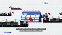 Welthandel: Hängt die EU an Chinas Tropf?