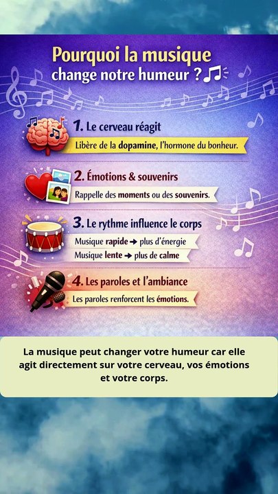 Pourquoi la musique peut-elle changer votre humeur
