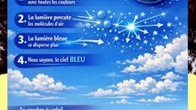Pourquoi le ciel est-il bleu