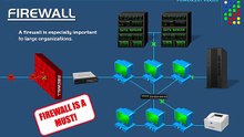 What is firewall ?
