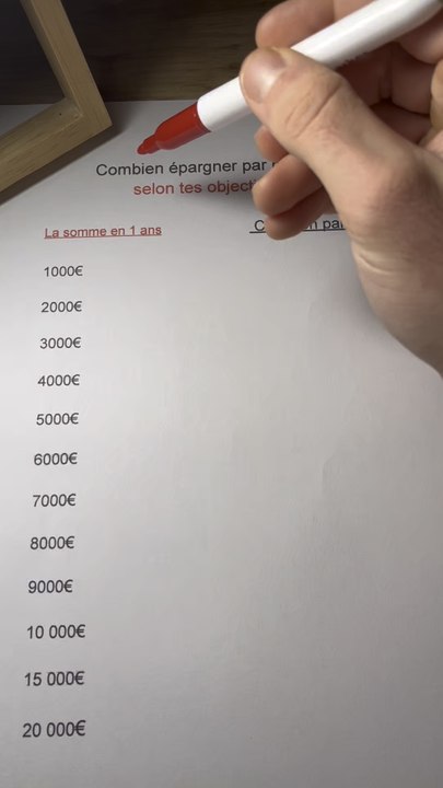 Combien épargner par mois selon t’es objectif !!