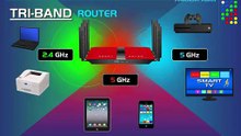 Tri-Band_WiFi_Router_