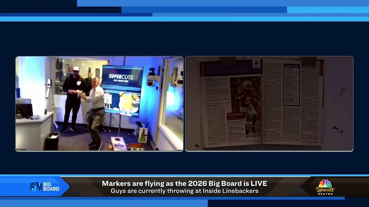 Felger & Mazz 2026 NFL Draft Big Board: Inside Linebackers