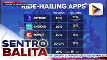 Ilang ride-hailing at TNVS providers, pinuna ng ilang kongresista dahil sa kabiguan na magbawas ng komisyon | ulat ni Vel Custodio