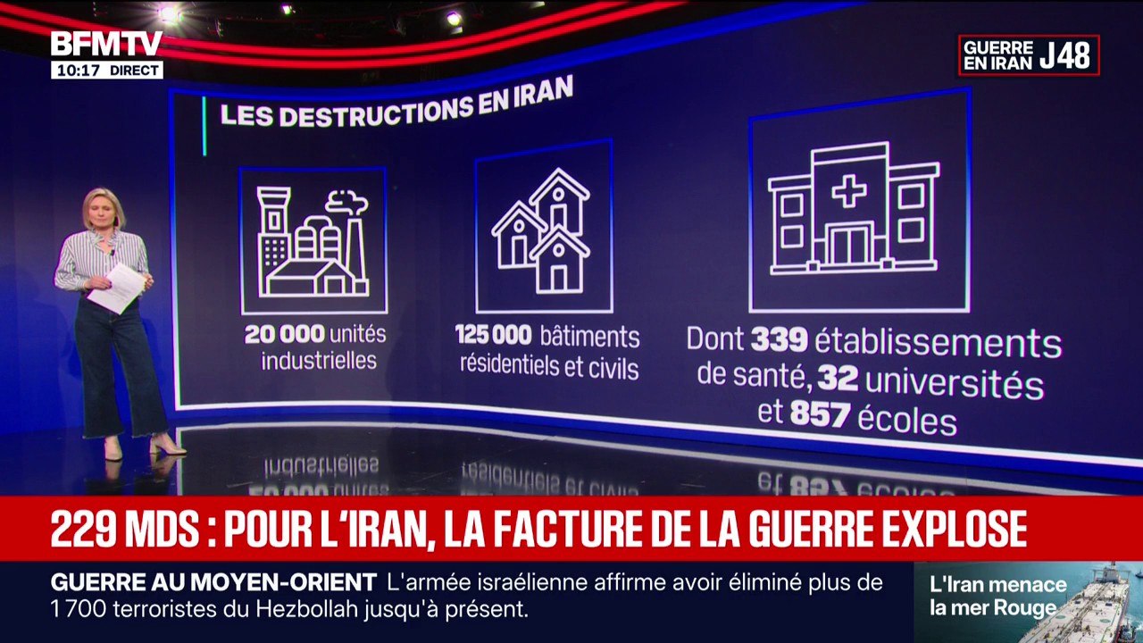 LES ÉCLAIREURS - Les dégâts de la guerre au Moyen-Orient estimés à 229 milliards d’euros, selon de premières estimations du gouvernement iranien