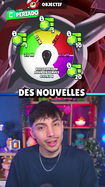 MAINTENANCE et NOUVELLE QUETE KEEP BRAWL ALIVE ?