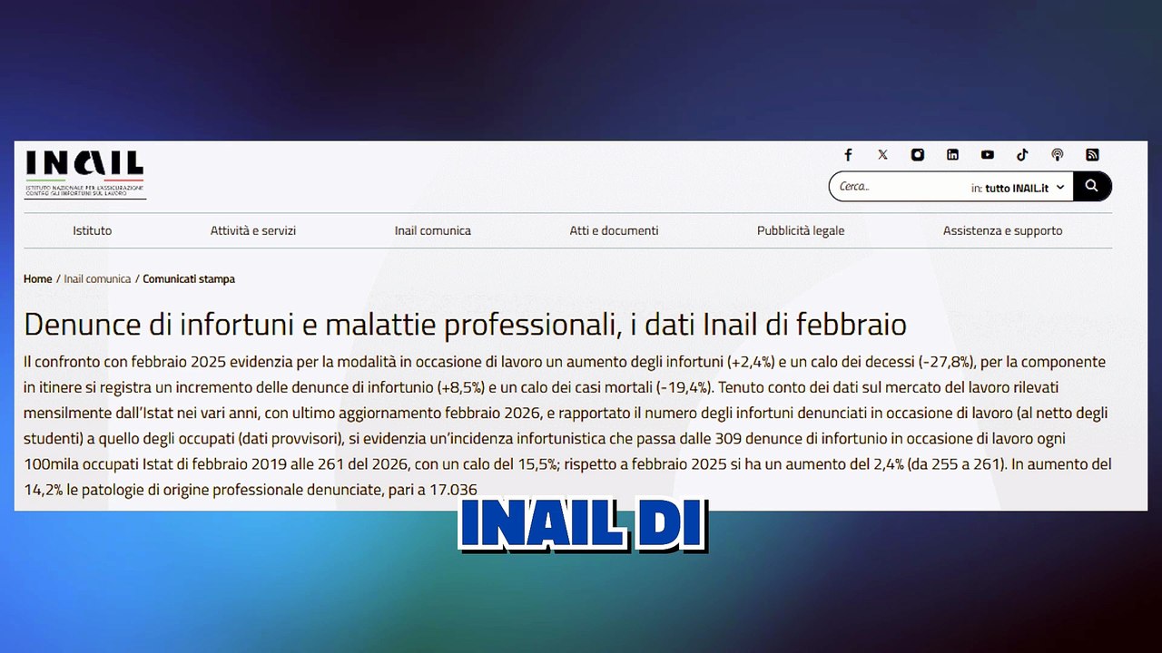 INFORTUNI SUL LAVORO 2026: Dati INAIL Febbraio. Calano i decessi, ma aumentano le denunce!