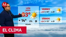 Clima de hoy jueves 16 de abril de 2026 | Pronóstico con Nelson Valdez